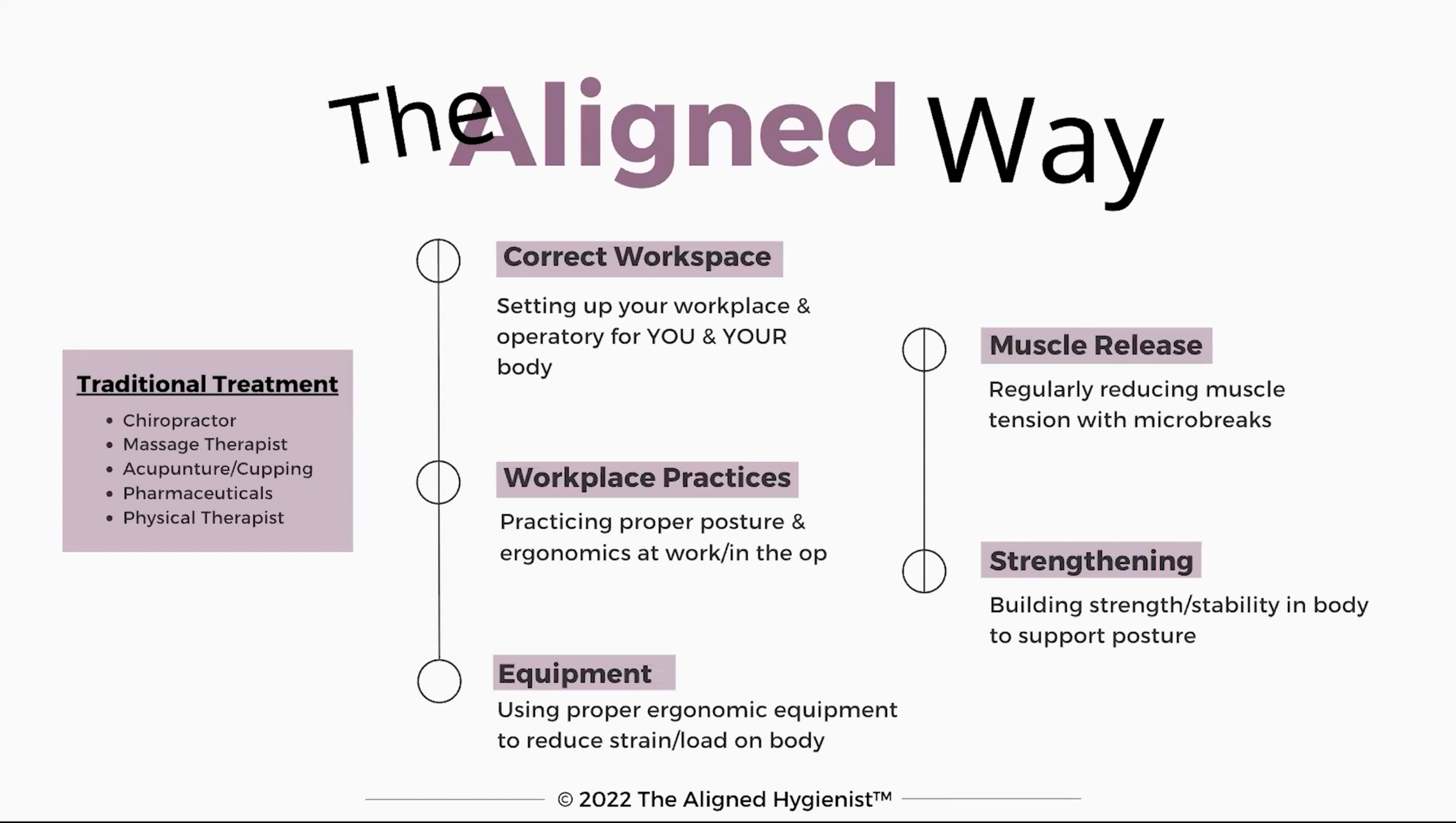 Maximize Your Potential: Practical Ergonomic and Wellness Strategies for Dental Professionals